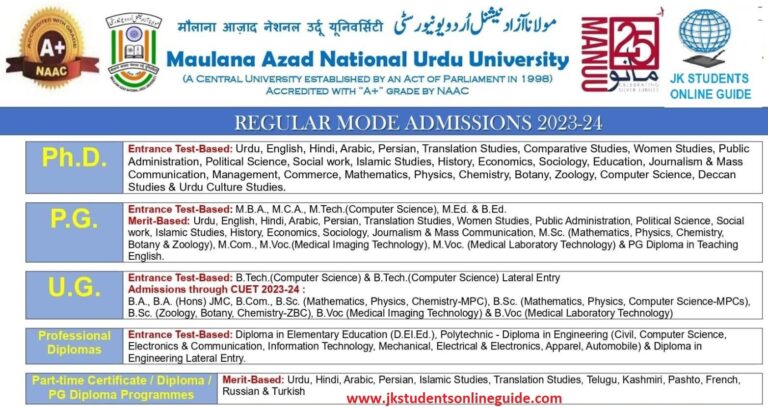 https://jkstudentsonlineguide.com/manuu-admission-2023-24-open-regular/