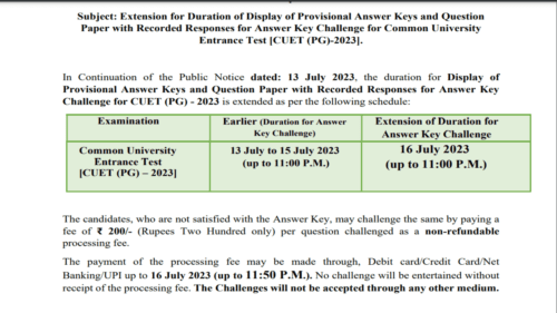 CUET PG Answer Key 2023 objection window deadline extended, apply till 11 PM today