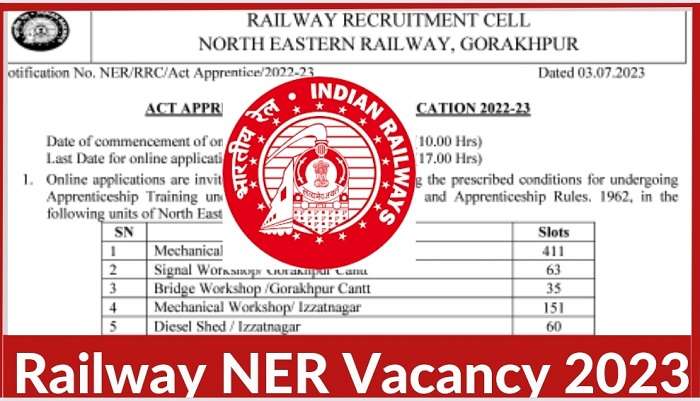 NER Railway Vacancy 2023 Notification for 1104 Apprentices Vacancies