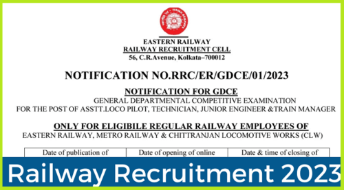 Railway Recruitment 2023 689 Post Apply Online
