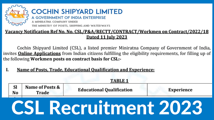 Cochin Shipyard Job Vacancy 2023 Notification Apply for 300 Post